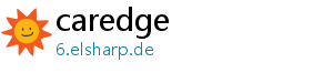 caredge